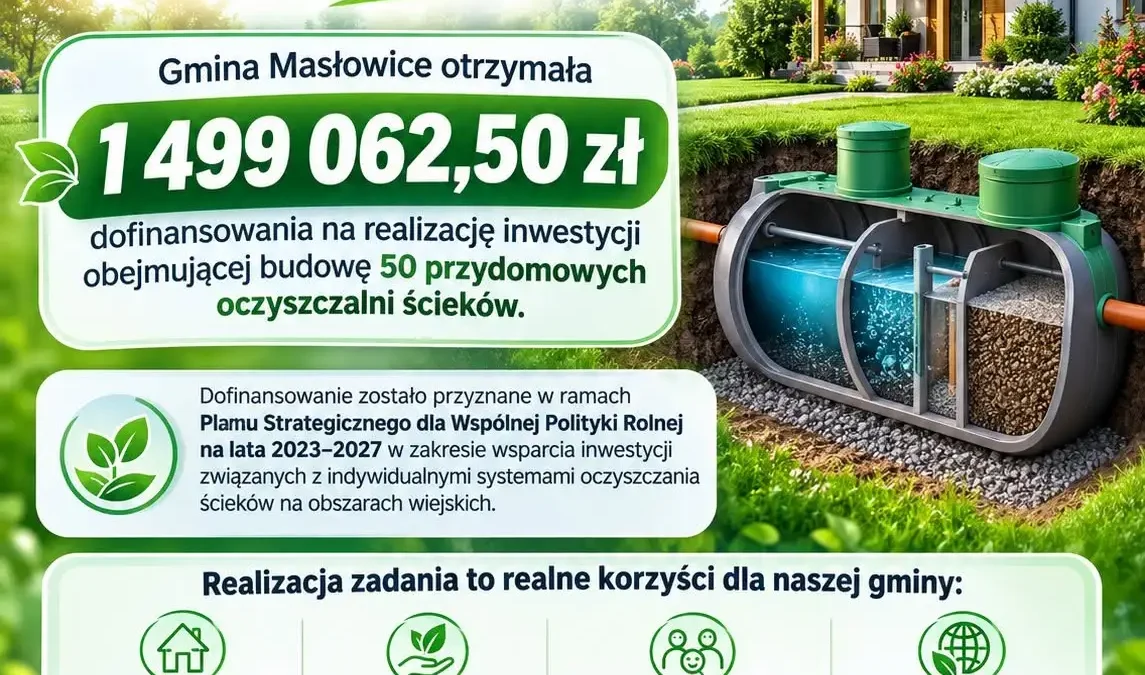 Gmina Masłowice z dofinansowaniem na budowę przydomowych oczyszczalni ścieków