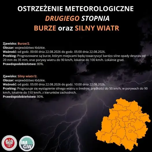 Ostrzeżenie IMGW: burze i silny wiatr w województwie łódzkim
