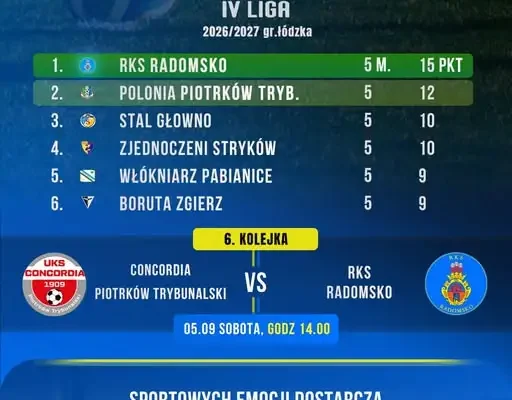 Fotel lidera jest nasz! Ładujemy baterie na sobotę