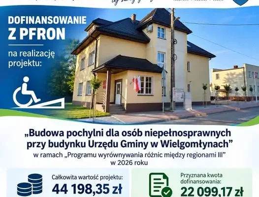 Gmina Wielgomłyny z dofinansowaniem PFRON na pochylnię dla niepełnosprawnych