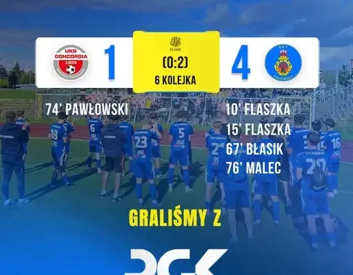 Pewne zwycięstwo Radomska w Piotrkowie. Komplet punktów po sześciu kolejkach