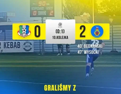 RKS Radomsko wywozi trzy punkty z Piotrkowa. PKS Polonia pokonana 2:0