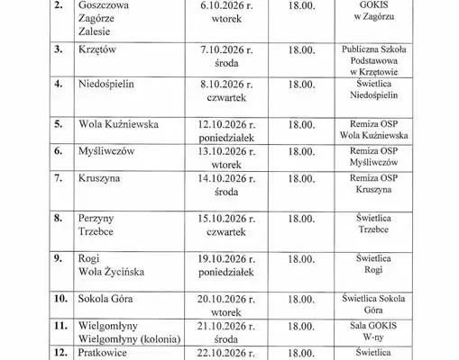 Zebrania sołeckie w gminie Wielgomłyny – sprawdź harmonogram