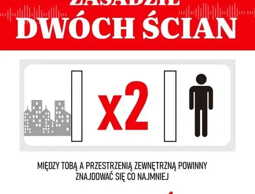 Zasada dwóch ścian – prosty sposób, by zwiększyć swoje bezpieczeństwo