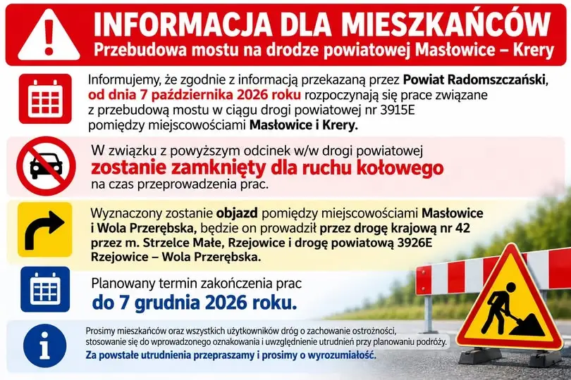 Most Masłowice–Krery zamknięty od 7 października. Objazd przez DK42