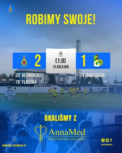 Radomsko niepokonane! Kolejne trzy punkty po zwycięstwie z GKS Bełchatów