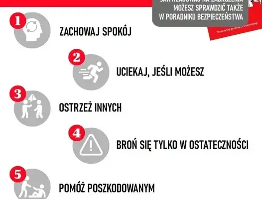 Zasada 4U – jak zachować się w sytuacji ataku? Instrukcja od strażaków z Kamieńska