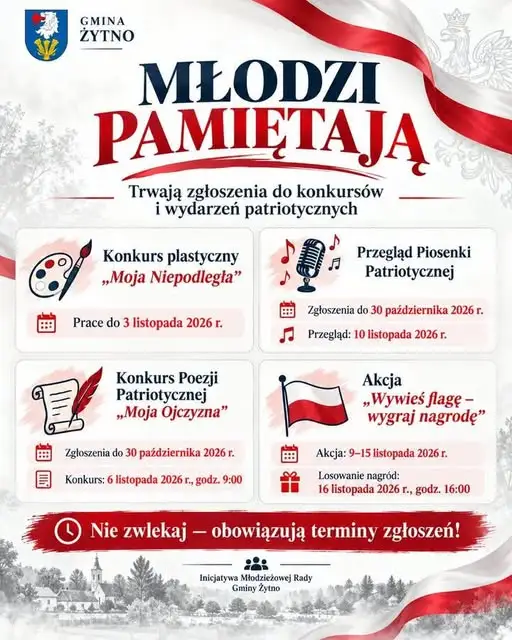 Młodzi Pamiętają – Gmina Żytno zaprasza do wspólnego świętowania Niepodległości