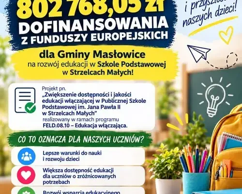 Gmina Masłowice pozyskała ponad 800 tys. zł na edukację włączającą w Strzelcach Małych