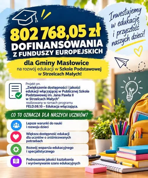 Gmina Masłowice pozyskała ponad 800 tys. zł na edukację włączającą w Strzelcach Małych
