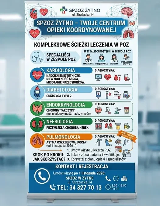 SPZOZ Żytno rozszerza opiekę koordynowaną – pięć ścieżek specjalistycznych